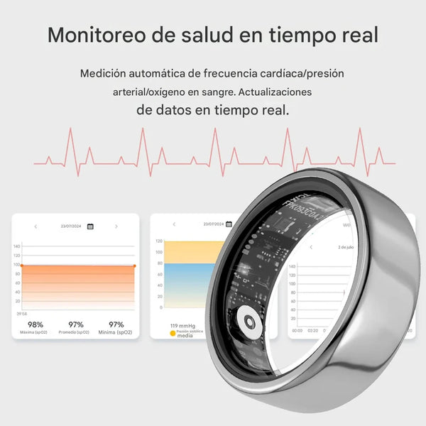 Anillo Inteligente Salud Total